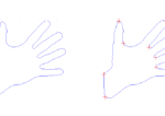 Hand contour extraction steps Hand contour extraction steps